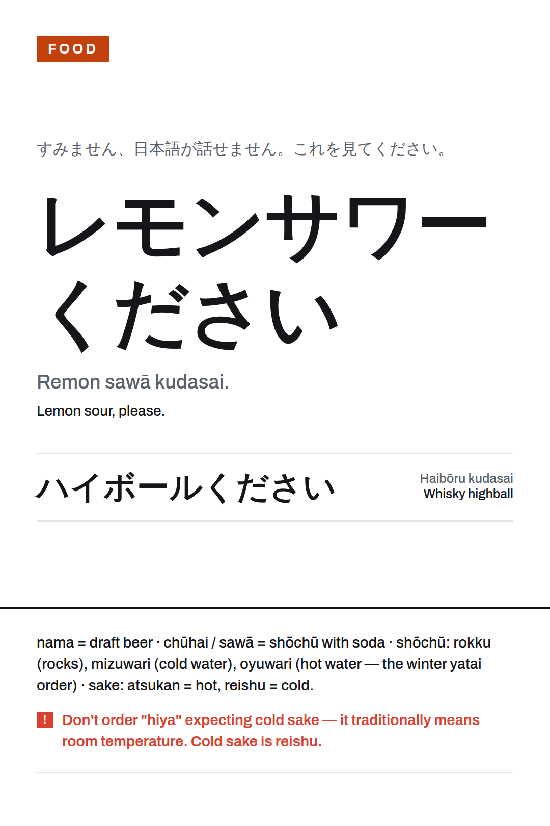 Lemon sour, please. — Remon sawā kudasai., card 7 of the Japan Nights pack